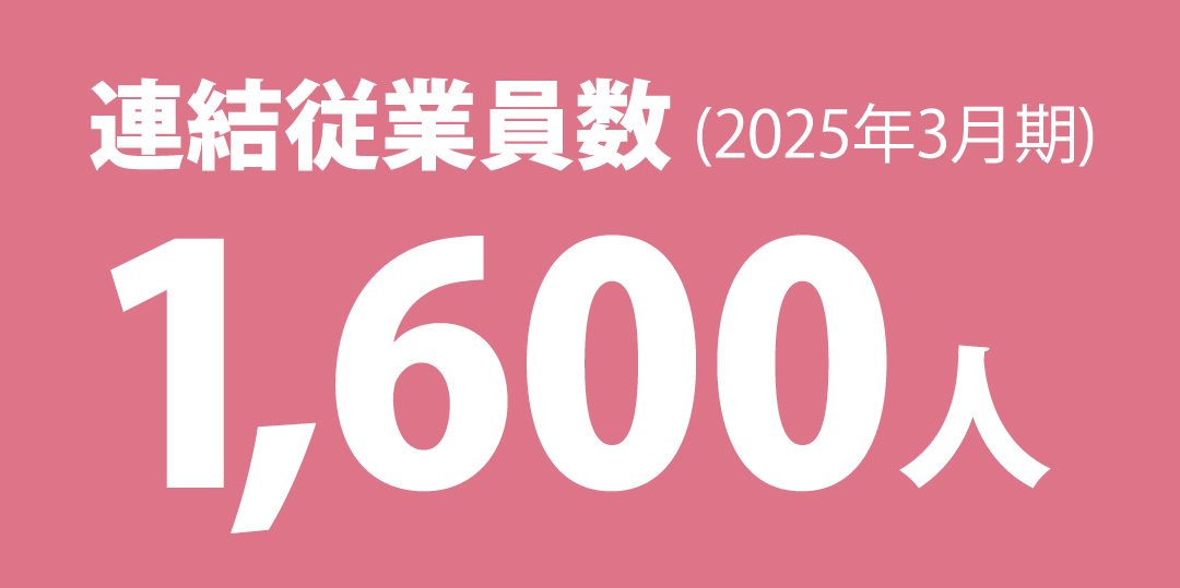 連結従業員数 1,600人